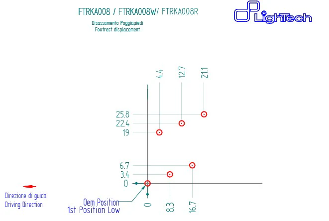 Produktbild 2