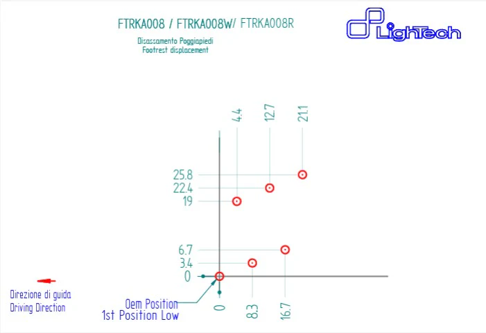 Produktbild 2