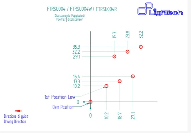 Produktbild 2